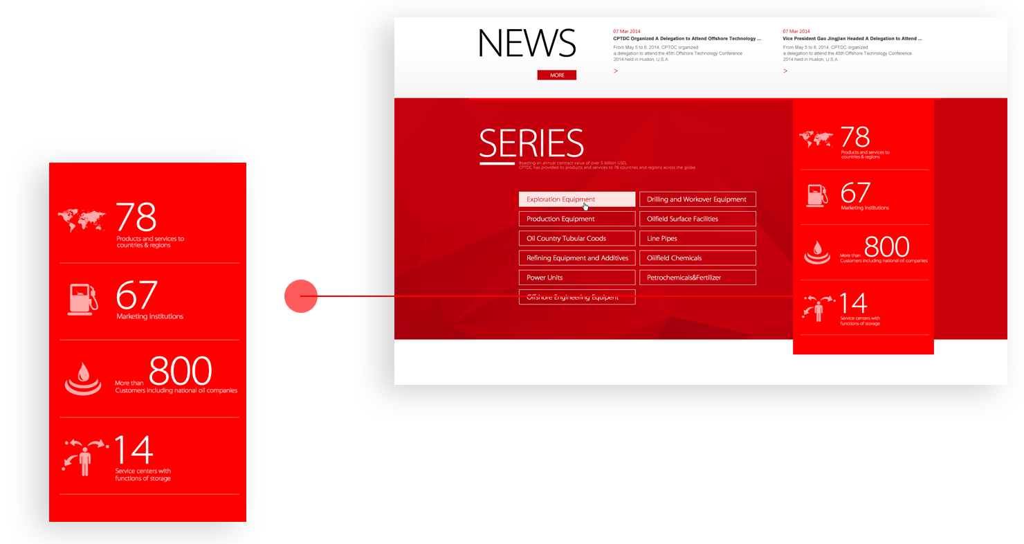 装备制造乐鱼平台_乐鱼（中国）一站式服务平台官网